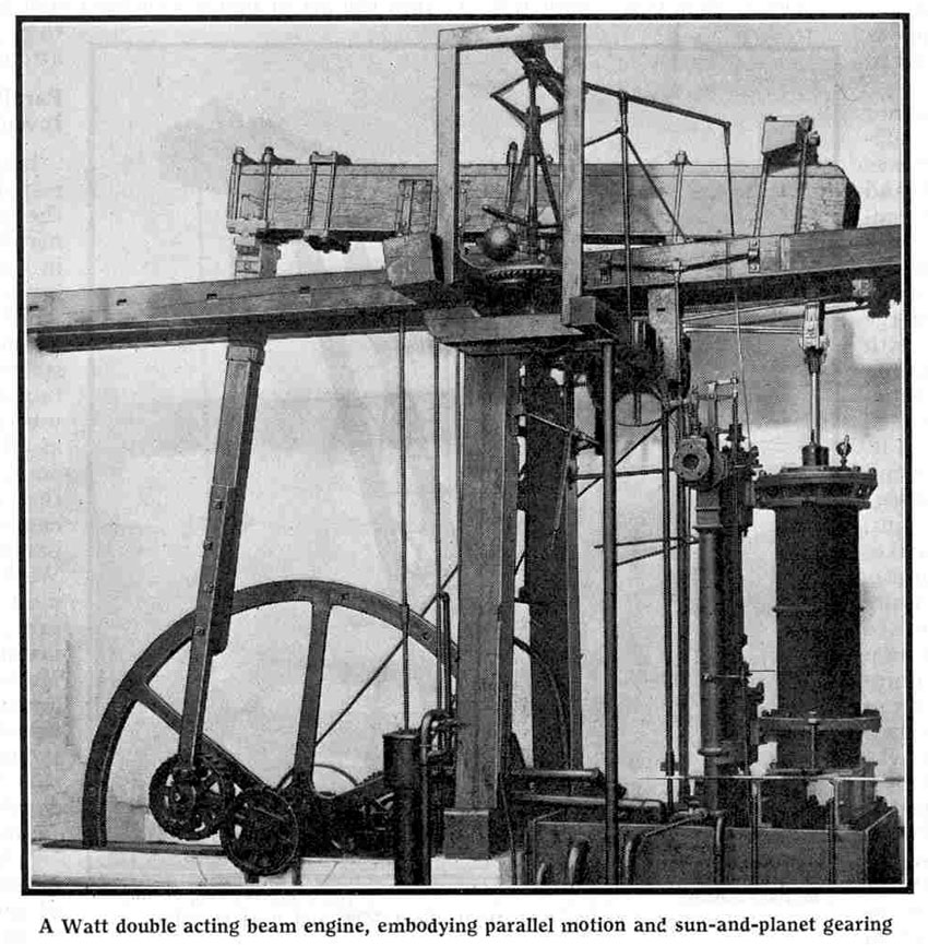 Watt's beam engine July 1927 Meccano Magazine
