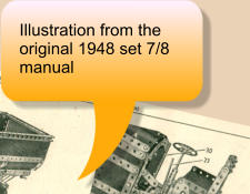 Illustration from the original 1948 set 7/8 manual